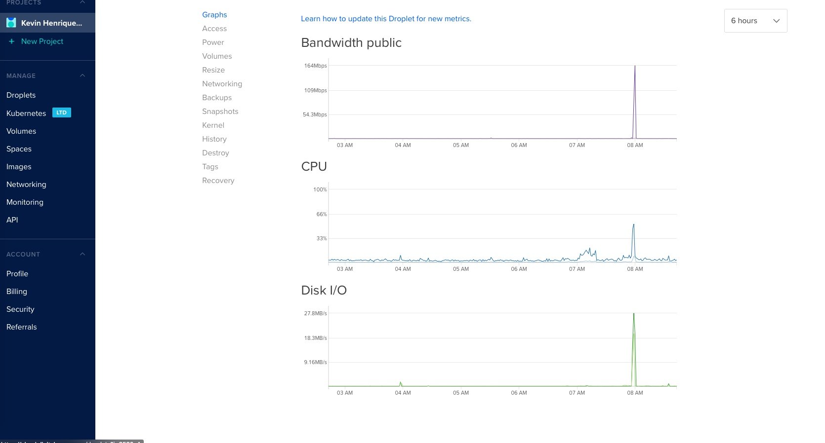 Digital ocean - a melhor hospedagem em nuvem - servidor cloud
