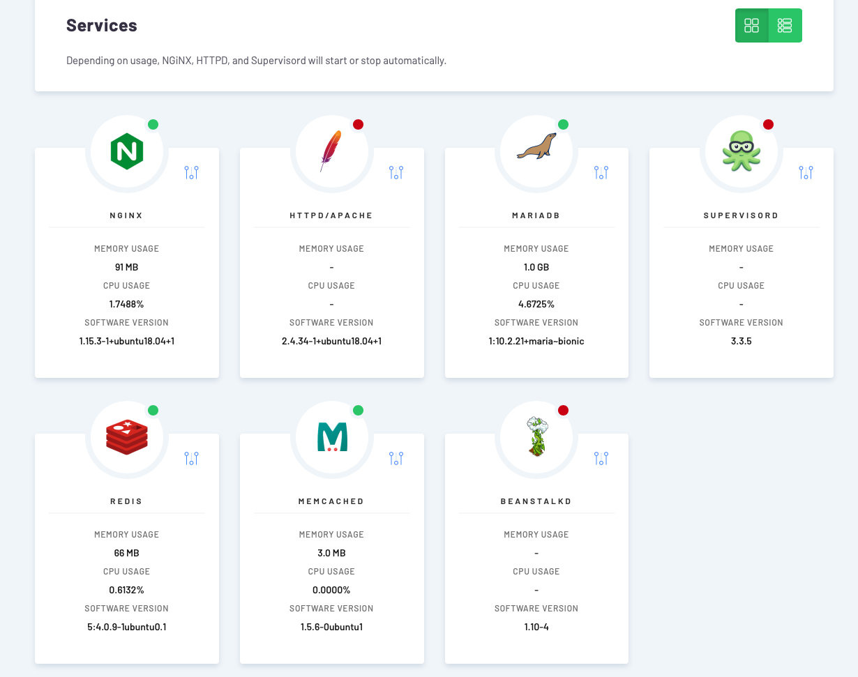 Digital ocean - the best cloud hosting - cloud server