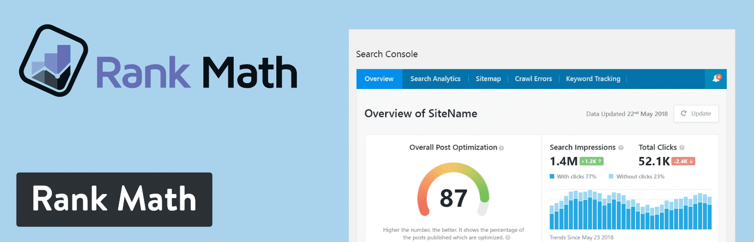 Rank Math - O melhor Plugin de SEO gratuito All in One para seu site