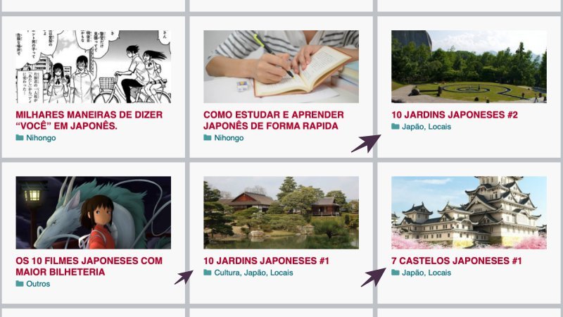 Dividir artigos em partes prejudica ou ajuda o site? - artigos divididos