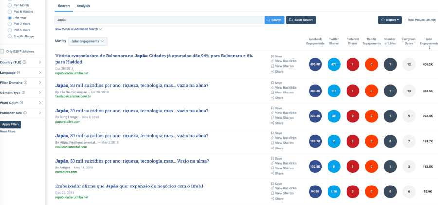Guia completo de seo + 50 ferramentas pra rankear nas buscas Guia completo de seo + 50 ferramentas pra rankear nas buscas