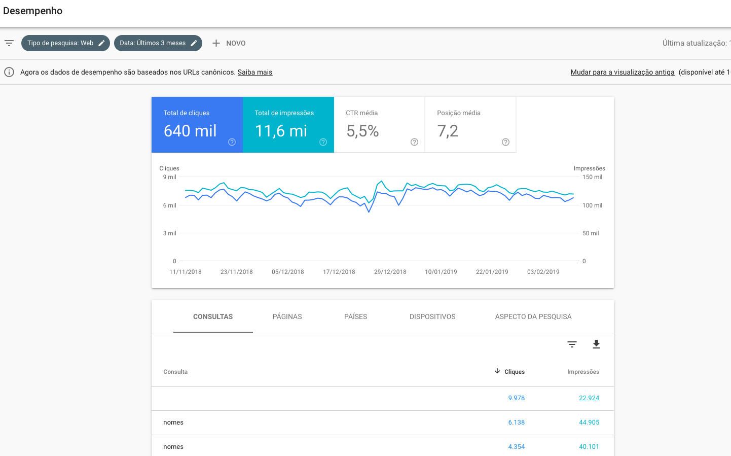 Guia completo de seo + 50 ferramentas pra rankear nas buscas Guia completo de seo + 50 ferramentas pra rankear nas buscas