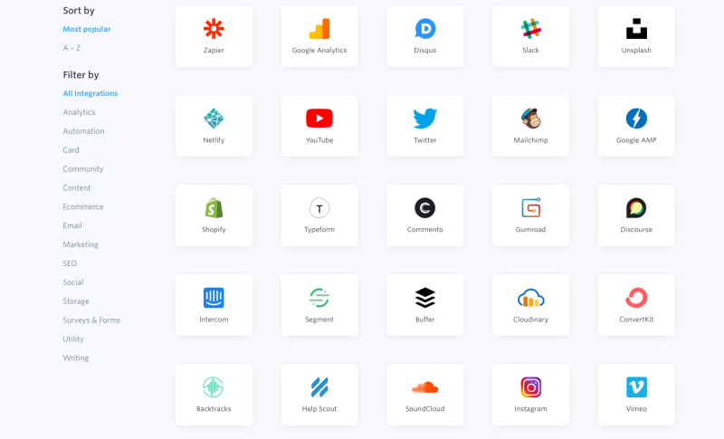 Ghost blog cms - alternativa matadora do wordpress