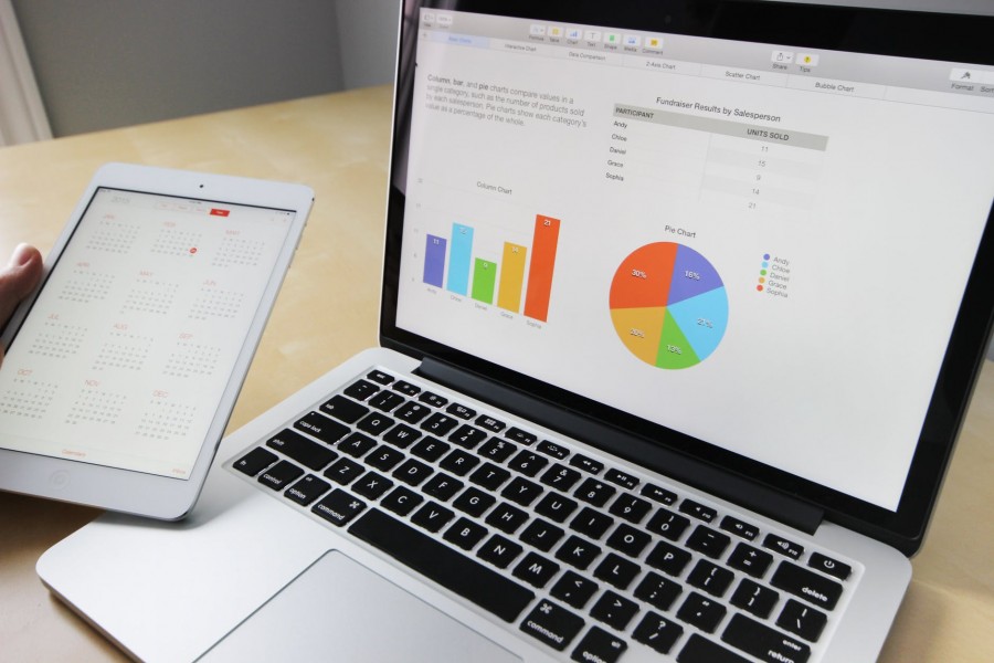Guia E-Commerce - Criando sua loja online no Wordpress